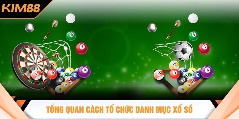 Tổng quan cách tổ chức danh mục xổ số
